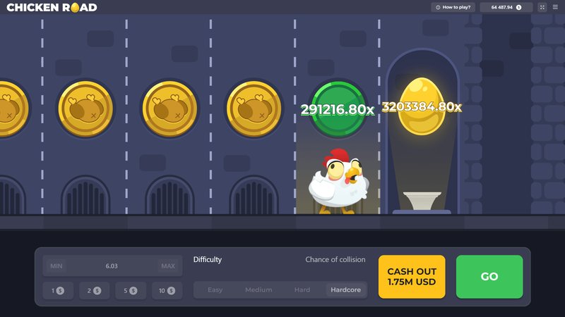 Uno sguardo a chicken road 2
